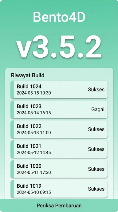 Riwayat versi bento4d untuk pengguna Android